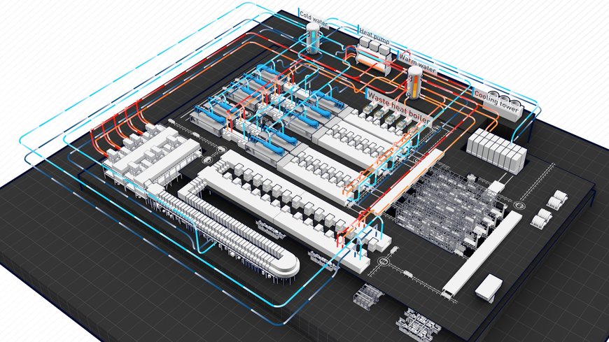 Dürr builds the first EU Taxonomy-compliant paint shop